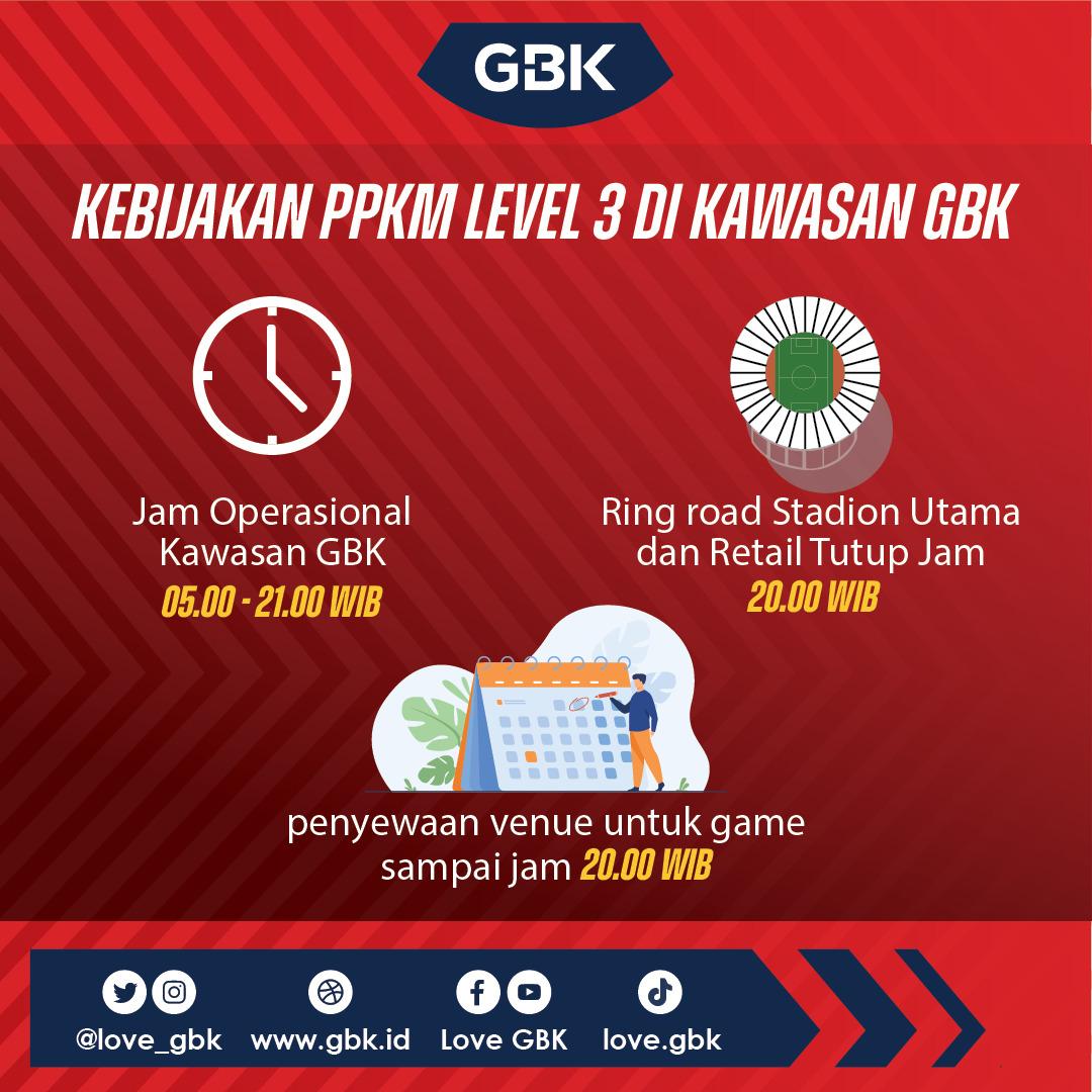 Ppkm level 3